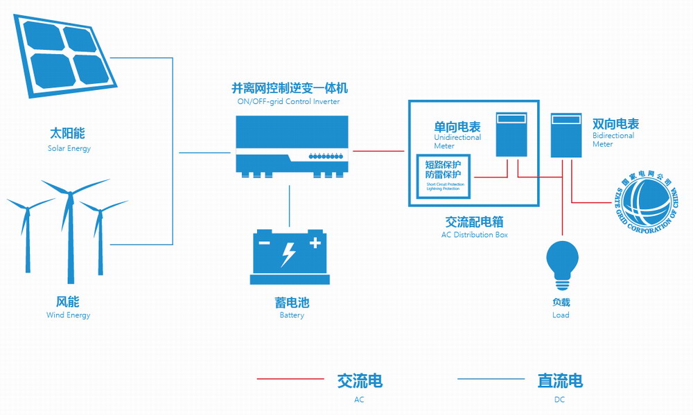 bat365(中国)在线平台官方网站-登录入口
