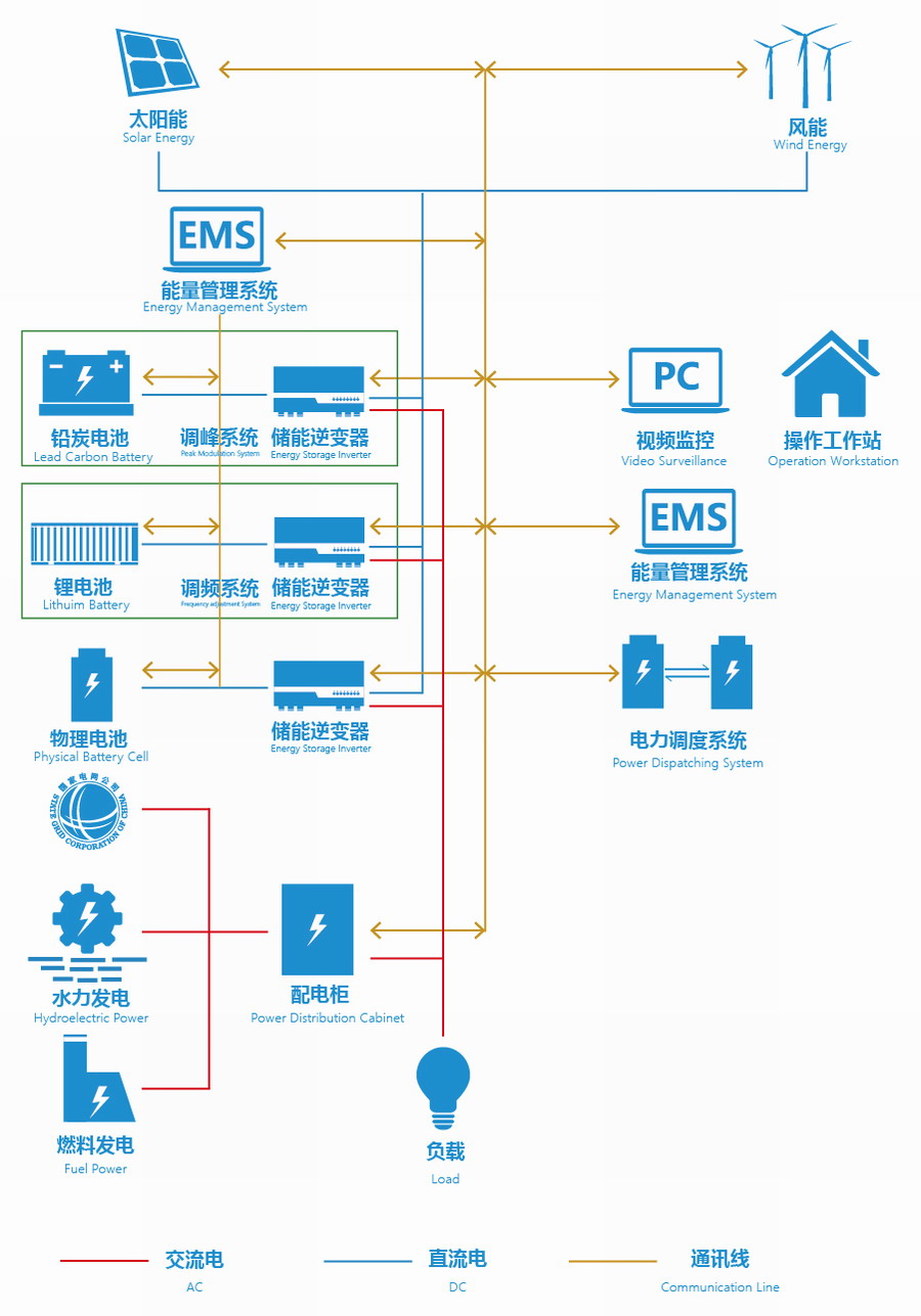 bat365(中国)在线平台官方网站-登录入口