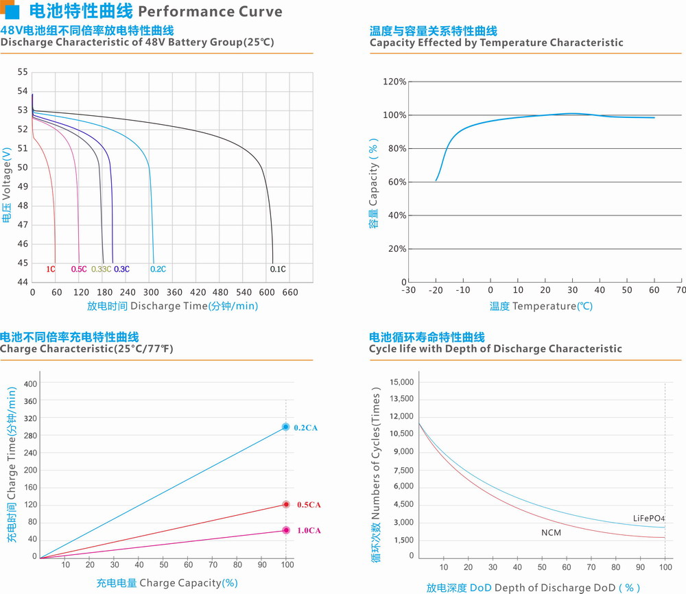 bat365(中国)在线平台官方网站-登录入口