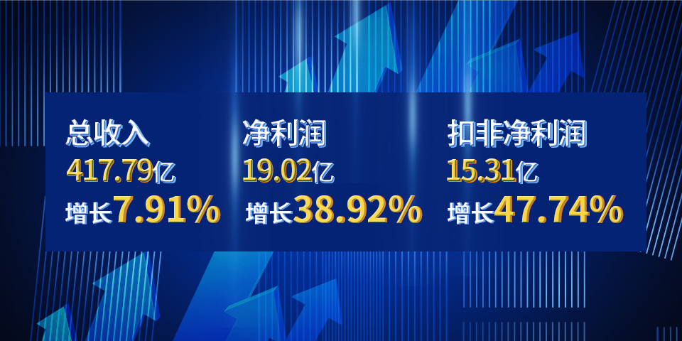 bat365(中国)在线平台官方网站-登录入口