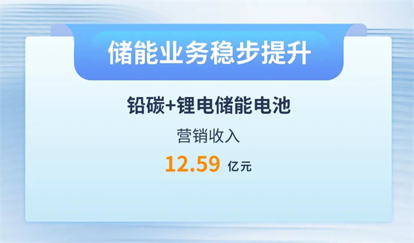 bat365(中国)在线平台官方网站-登录入口