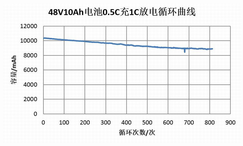 bat365(中国)在线平台官方网站-登录入口