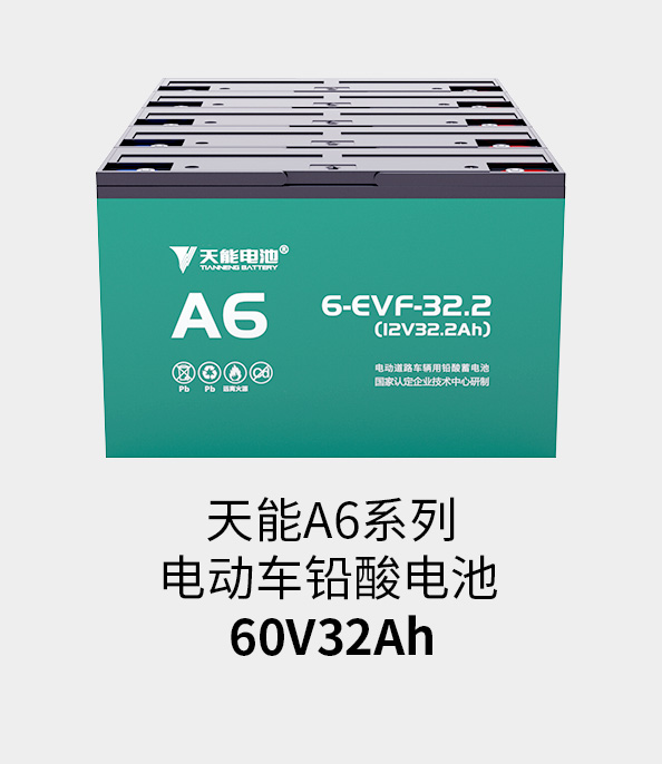 bat365电池60v33ah